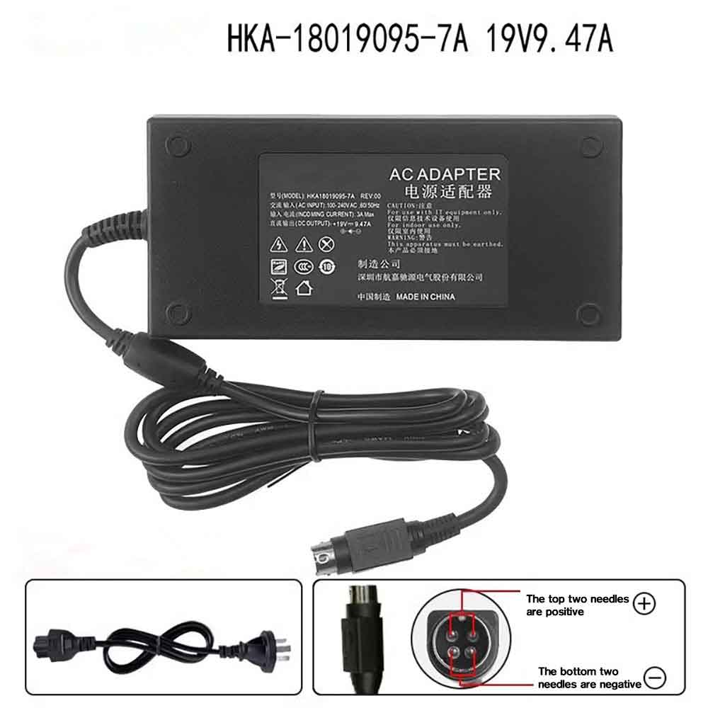 180W Huntkey HKA18019095-7A Laptop Adapter